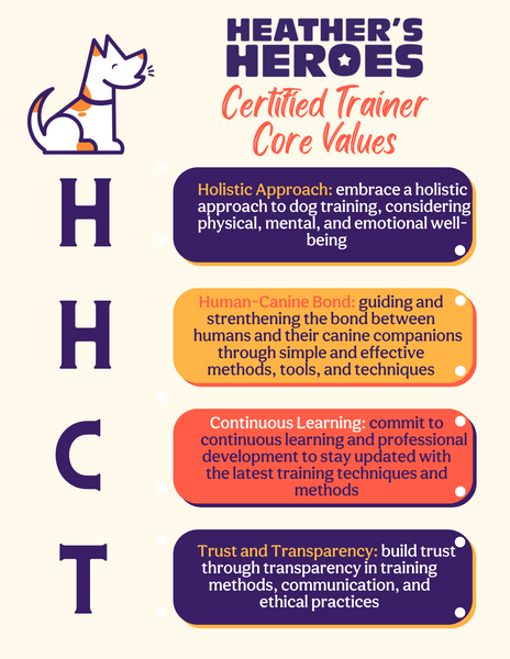 HHCT core values